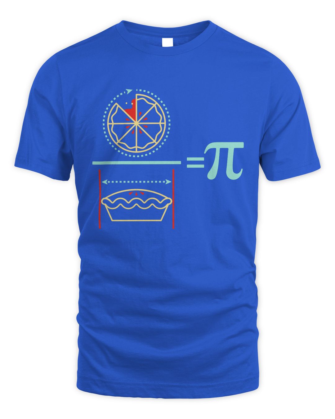 PI EQUATION Science Store